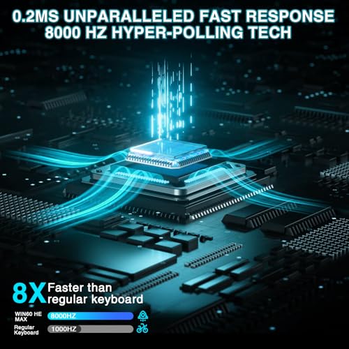 Image of AULA WIN60 HE MAX - 60% Mechanical Gaming Keyboard Wired, Hall Effect Magnetic Switches Hot Swappable, Adjustable Actuation Rapid Trigger Mode, 8000 Hz Polling Rate, 60 Percent Keyboard Compact Design