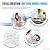 APEC Water Systems TO-SOLUTION-15 Whole House Water Filter, Salt Free Water Softener & Reverse Osmosis Drinking Water Filtration Systems for 3-6 Bathrooms