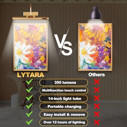 LYTARA Dimmable Cordless Picture Light with Controller and Timer, Rechargeable 5000mAh Battery Wall Sconce for Wall Pictures, Gallery Artwork, Paintings, Portraits, Dartboards (Gold)