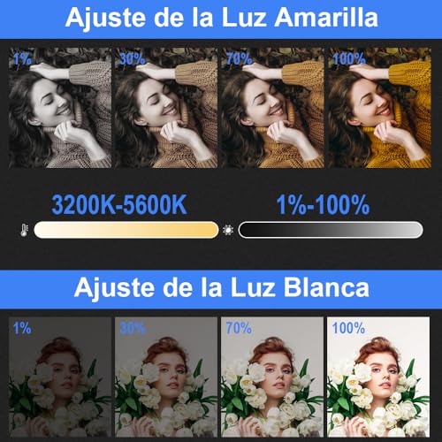 Recopilación y reviews de Iluminación Led dimmable - los mas comprados. 21 Imagen adicional