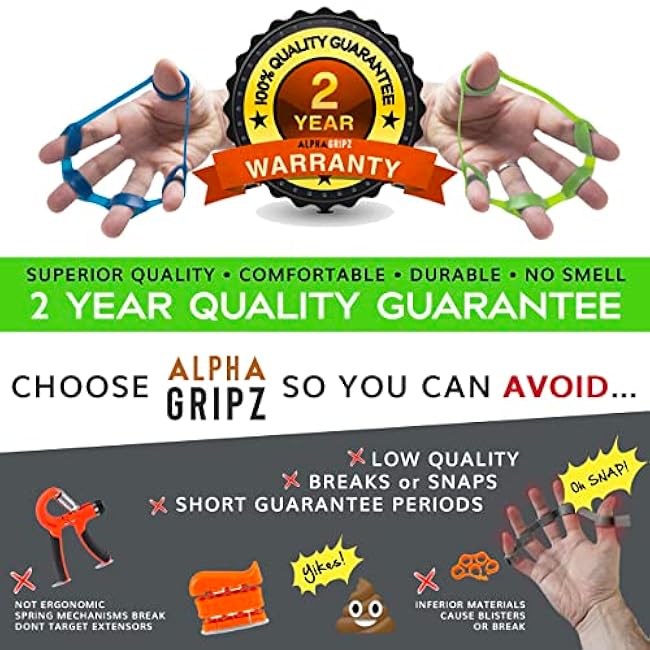 ALPHA GRIPZ Original Hand Grip Extensor Trainer Strengthener, Complete Forearm Exerciser Workout, Finger Resistance Bands for Strength, Tendonitis, Carpal Tunnel, Trigger Finger, Arthritis Relief