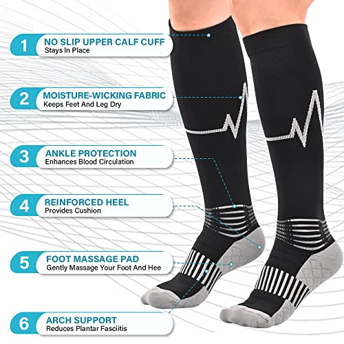 Compression Socks For Women & Men 2 Pairs With Ankle Compression Support & Foot Massage Pad & Arch Support 20-30 Mmgh Knee High Socks #TOP2