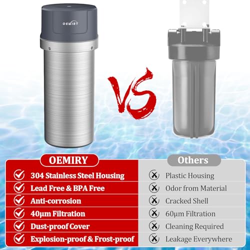 Oemiry OM-UF03 Stainless Steel Whole House Water Filter System thumb #1
