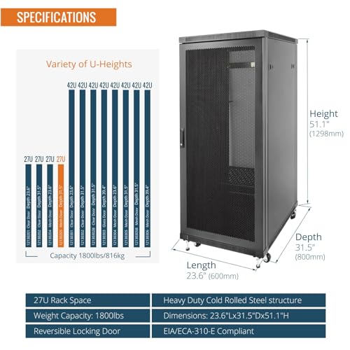 Image of Tecmojo Network Rack Cabinet,27U Server Rack,31.5 Inch Depth,Hold Up to 1800Lbs,Lockable Cabinet with Casters and Complete Accessories,Mesh Door,for Home,Office,Small Business (27U 23.6 inch w*31.5 inch d)
