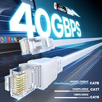 BAHIWOM Cat8 Ethernet-Kabel 10m mit Clips, 40 Gbit/s 2000 MHz Cat 8 Lan Kabel-Netzwerkkabel Gigabit RJ45 Patchkabel, Flach Internetkabel Kompatibel mit Router, mit Modem, mit PC, mit Laptop - Weiß – Ansicht 2