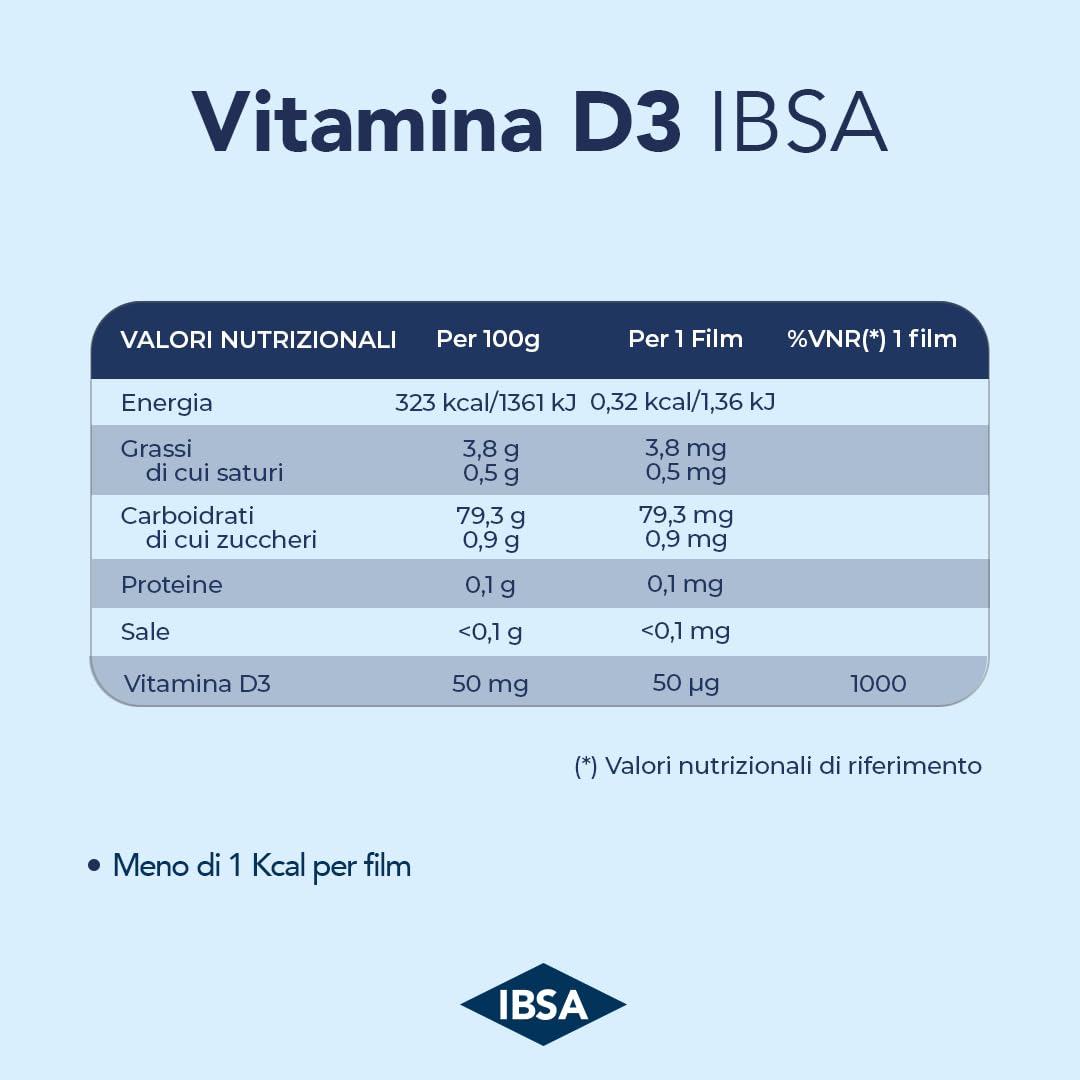 Vitamina D3 IBSA 2000 UI - 30 Film Orodispersibili