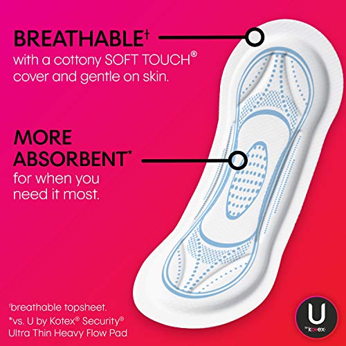 U By Kotex Security Maxi Feminine Pads, Heavy Absorbency, Unscented, 132 Count (3 Packs Of 44) (Packaging May Vary) #TOP3