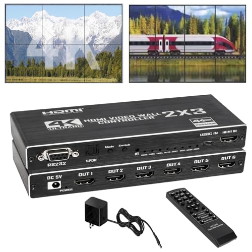 SIGRAPID 4K 2×3 HDMI/USB-C Wall Controller