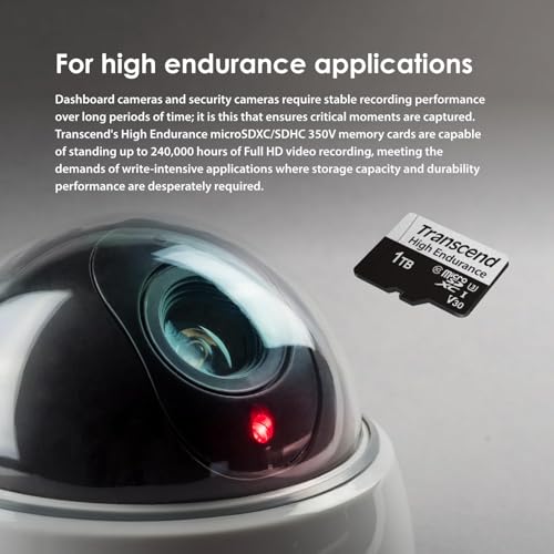 MicroSD de 1 TB Transcend soluciona la falta de espacio en cámaras de seguridad y Switch 4