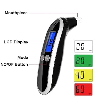 Portable Ketone Breath Analyzer for Easy Ketosis Monitoring Healthy Keep Fit with 10 Mouthpiece