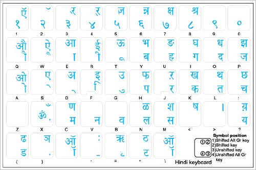 Hindi Keyboard Labels Layout With Blue Lettering Transparent Background #TOP1
