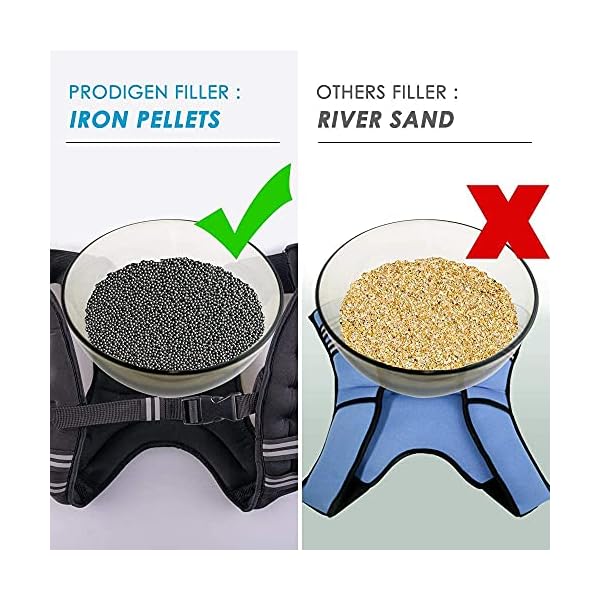 Prodigen-Running-Weight-Vest-for-Men-Women-Kids-8-12-16-20-25-30-Lbs-Weights-Included-Body-Weight-Vests-for-Training-Workout-Jogging-Cardio-WalkingElite-Adjustable-Weighted-Vest-Workout-Equipment Prodigen Running Weight Vest for Men Women Kids 30 Lbs, Body Weight Vests for Training Workout, Jogging, Cardio, Walking, Elite Adjustable Weighted Vest Workout Equipment-Black,30lbs