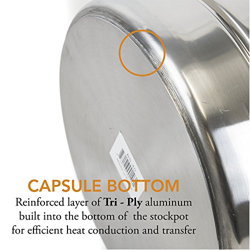 Gasone Bs-40 10 Gallon Stainless Steel Kettle Pot Pre Drilled 4 Pc Set 40 Quart Tri Ply Bottom For Beer Includes Lid, Thermometer, Ball Valve Spigot-Home Brewing Supplies, Qt #TOP3