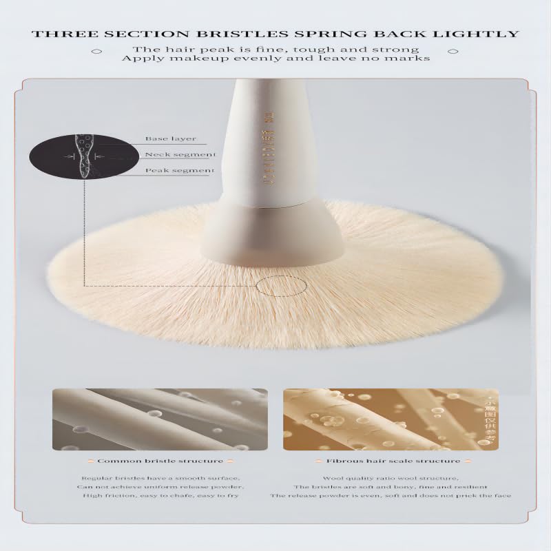 Miniatura 6 de RIJAHO Set de regalo de brochas de maquillaje 12 piezas de maquillaje profesional cepillo kabuki sintético avanzado conjunto de brochas de