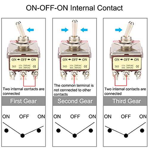 Xiatiaosann Interruttore a Levetta Rocker Heavy