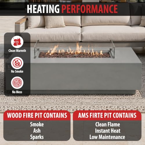 Image of AMS 66 inch Rectangular Concrete Propane Gas Fire Pit Table Bundle, Light Gray