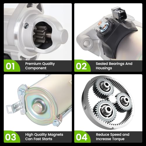 Reemplazo de Motor de Arranque 10914N para Accord 2013-2017 2.4L, CR-V 2015-2016 2.4L, Civic 2016-2019 2.0L – Reemplaza 31200-5A2-A51, 31200-5A2-A52, SM-74009, SM740-09, 191-711, S-80548 miniatura 6
