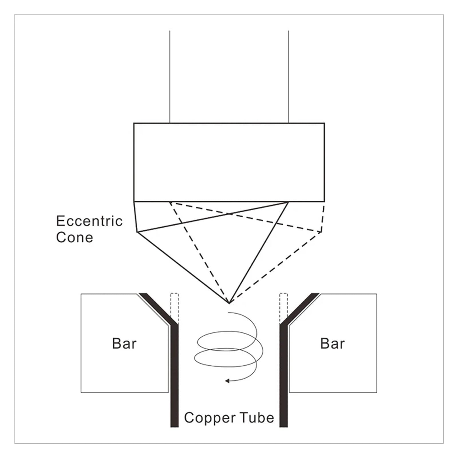 Expansores de tubos de cobre for aire acondicionado, expansor de tubos universal manual, escariador de refrigeración, herramienta de reparación de refrigeradores