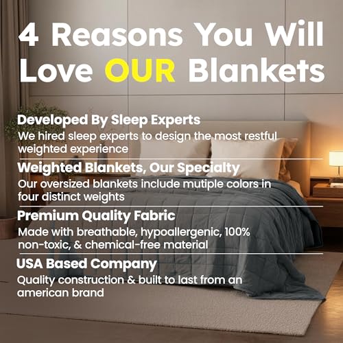 Image of HomeSmart 30 lbs Weighted Blanket Queen Size - Medium Pressure Blanket - Premium Ultra Soft- 30lbs