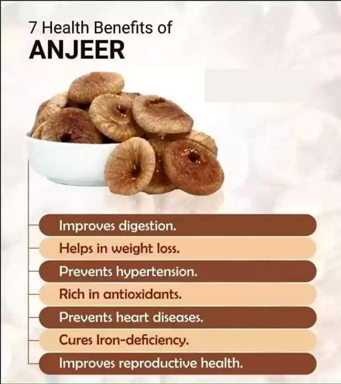 Image of VI Prime Premium Anjeer | 100% Natural Sun-Dried Figs | Pesticide Free, No Added Sugar, Rich in Fiber, Calcium & Antioxidants | Healthy Dry Fruit Snack (Anjeer /Figs) | 500g
