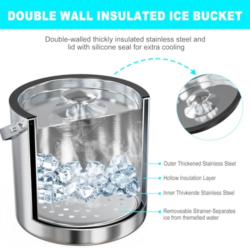 Cubetas, Imagen adicional