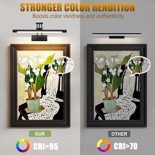 Image of 17 inch Picture Light Matte Black Hardwired Gallery Light 270 Rotation Led Poster Lights 95 CRI 3000K Non-Dimmable True-Color Cordless Art Lighting for Paintings, Display Cabinets,Bathroom.