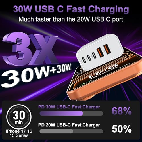 Image of USB C Fast Wall Charger Block, 2Pack 60W USBC Charging Cubes, 5-Port PD+QC Power Adapter Multiport Brick Type C Box Plug for Phone 17 /16 /15 /14 /13 /12 /11 /Pro Max /Plus, Pad Mini /Pro /S25 /S24-White+Black