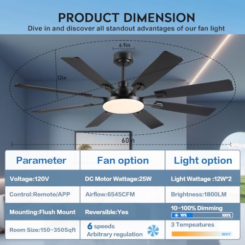 Image of JSAITEE 60In Ceiling Fans with Lights - Black Low Profile Fan Light with 8 Blades, 6 Wind Speeds Reversible, Dimmable, Modern Light Fixture for Indoor Living Room, Kitchen, Coverd Patios