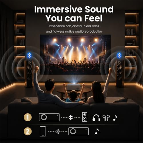 Image of Smart Projector with WiFi and Bluetooth, Native 1080P&4K /8K Support Mini Projector, Built-in 8W Speaker, 400Ansi Moive Projector for Bedroom, Outdoor, Home