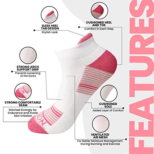 Image of Compression Ankle Socks for Men & Women - Stretch Fit, Cushioned Support & Breathable Comfort, Size 7-10