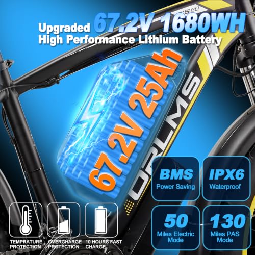 51MPH 9000W Dual Motor E-Bike