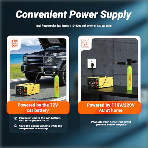 Industrial air compressor Kaeser