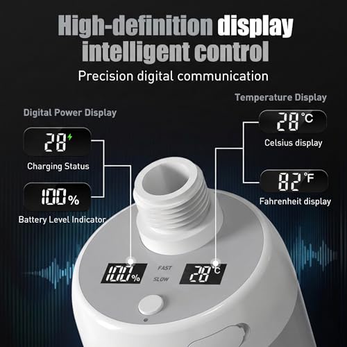 Sistema de Ducha Portátil para Exterior Iron Hammer - Pantalla Digital Inteligente con Monitoreo en Tiempo Real, Impermeable IPX7, Batería Recargable 5200mAh, Fácil Instalación miniatura 2
