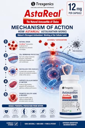 Image of Trexgenics ASTAREAL ASTAXANTHIN 12 mg from Japan (from 300 mg extract) Heart, Skin,Joint, Muscle, Eye, Exercise Support (30 Veg. Capsules) (12 mg (30 Capsules))