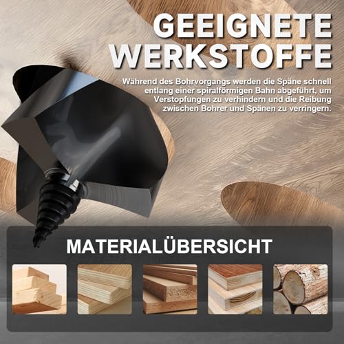 METOTY 28mmx155mm Holzbohrer, 12mm Sechseckschaft, Extra-Lang mit Schnellwechsel. 3-Schneiden-Design mit Doppelgewinde für schnelle Spänebeseitigung, für Hartholz, Nadelholz, PVC, Gipskarton.