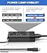 Riabwwox 65W USB C Laptop Charger Compatible with HP EliteBook 1030 1040 840 830 835 860 640 650 655 G6 G7 G8 G9,Probook 440 445 450 455 460,Envy 11 13 14 15,Elite X2,Spectre X360 Type C Power Adapter