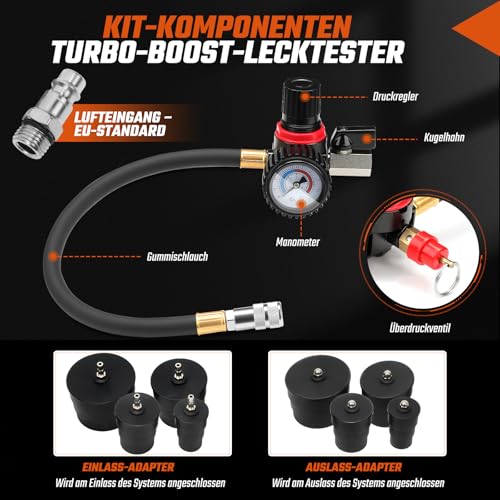 GEARMONSTER 9tlg Turbolader Ladeluft System Adapter Satz Ladeluftkühler Abdrücksatz Tester Prüfwerkzeuge für Ladeluftschläuche, Abgasturbolader und Kompressorsysteme