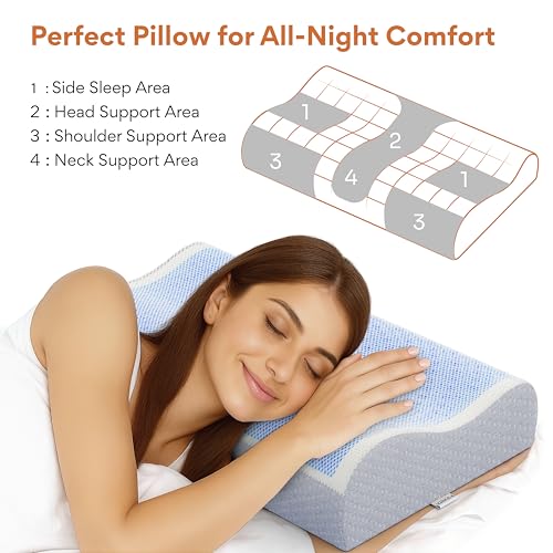 Image of FOVERA Cool Gel & Memory Foam Cervical Pillow for Neck Pain | Orthopedic Neck Support Pillow for Sleeping, Neck & Shoulder Pain (Universal - 21 x 13 x 4 Inch, Grey, Pack of 1)