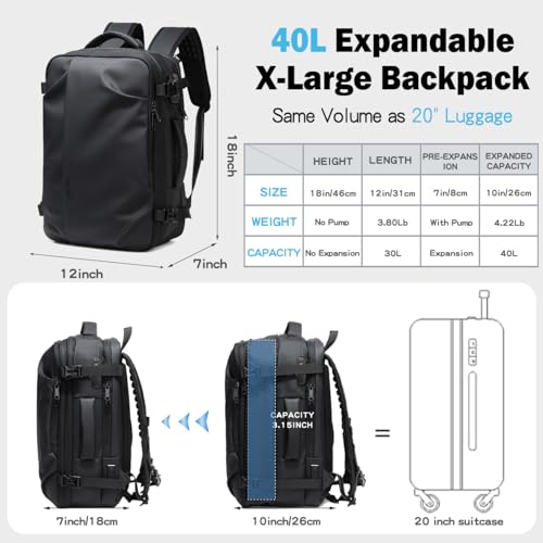 Cusangel vacuum compression backpack travel with Portable Electric Vac Pump,Vacpack,Pocket Air Pump, 45L Expandable 60L Airback (with Vacuum pump)3