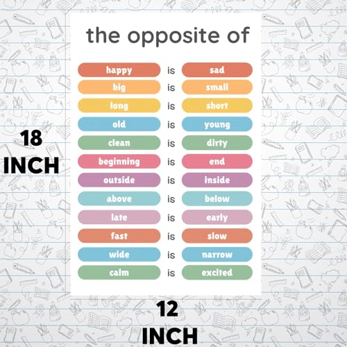 HASIDU Pôster The Opposite - Inglês - Sala de Aula - 30,5 x 45,7 cm - para quadro de avisos - Decora