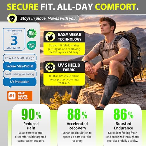 image for BLITZU Calf Compression Sleeves for Men and Women. Footless Compressio