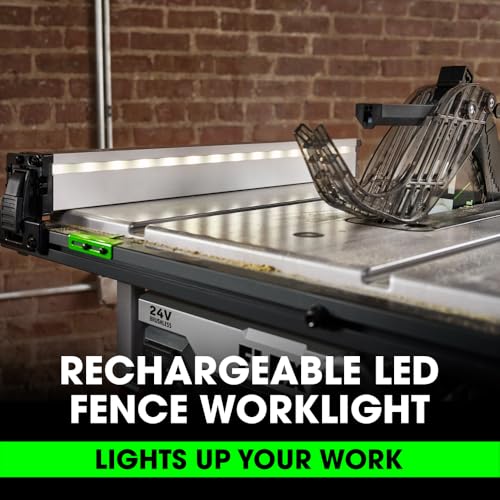 Table Saw with 10-Inch Blade