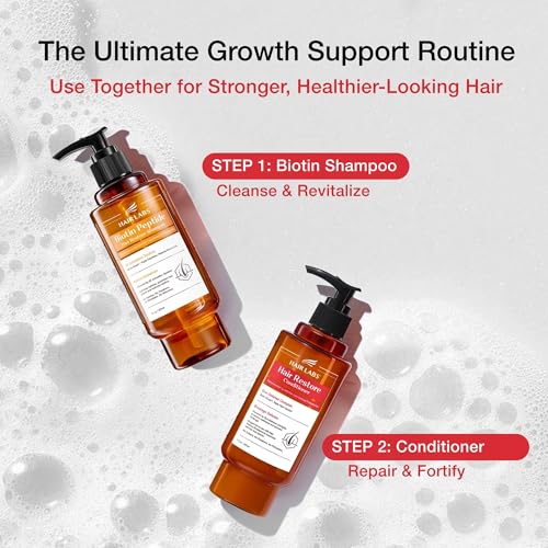 Image of Hair Labs Hair Conditioner for Dry Damaged Hair, Keratin & Biotin Conditioner for Men and Women, Sulfate Free Deep Moisturizing Conditioner for Breakage, Frizz & Thinning Hair, 7 Fl Oz