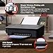 Canon USA PIXMA TS302a Wireless Inkjet Home Printer