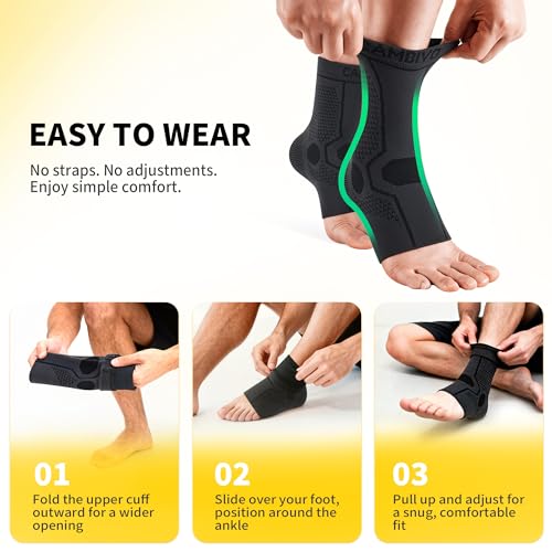 Image of CAMBIVO Ankle Compression Sleeve Support for Men & Women, 1 Pair for Sports