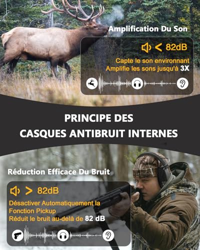 Casque de tir anti bruit Bluetooth réglable PROHEAR 030 NRR 22dB - 4