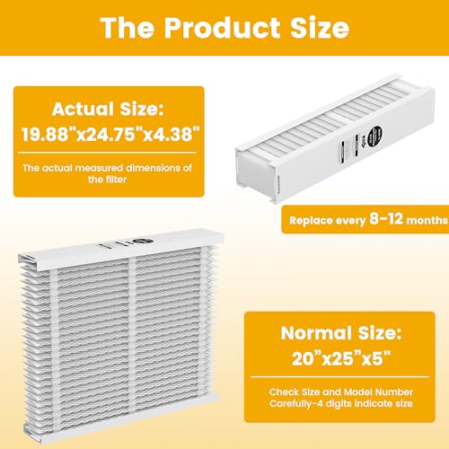 2 Pack EXPXXFIL0020 Expandable Air Filter Media Replacement Compatible with Bryant/Carrier EZ-FLEX EXPXXFIL0020 heating and cooling system, MERV 13 by MGCADI - Used condition - Image 5