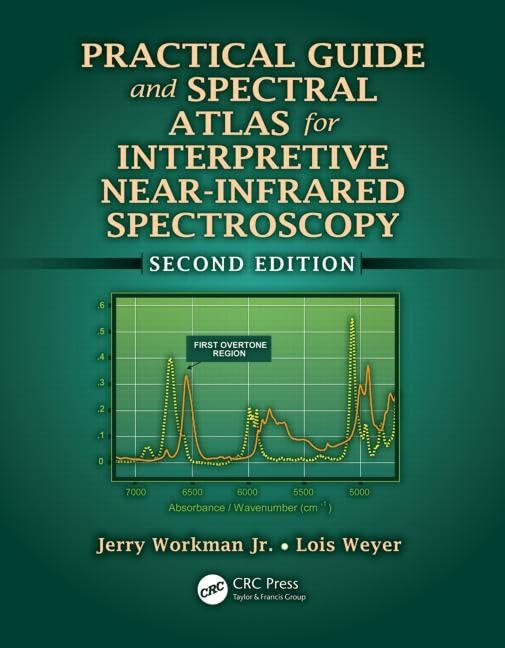 Practical Guide and Spectral Atlas for Interpretive Near-Infrared Spectroscopy