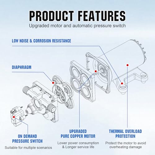 Image of ECO-WORTHY RV Fresh Water Pump 12V DC 5.5GPM 70PSI,12 Volt Diaphragm Self-Priming Pump with Pressure Switch for RV Garden Irrigation Spraying Marine Yacht