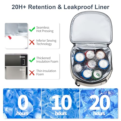 Image of SPARTER Backpack Cooler Insulated Leak Proof 33 /49 Cans, 2 Insulated Compartments Thermal Bag, Portable Lightweight Beach Travel Camping Lunch Backpack for Men and Women